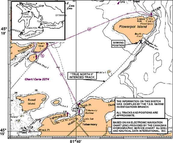 Appendix A - Sketch of the Occurrence Area